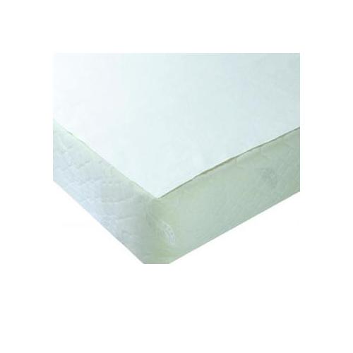 CareFor Flannel Rubber Waterproof Sheeting - Single Texture