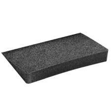 Varilite Wedge