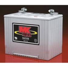 M24 Sealed VRLA Gel Batteries
