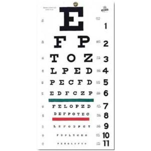 Snellen Eye Chart Eye Charts for Eye Exams 20 Feet 22 11 Inches