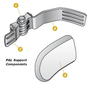 PAL Support Components