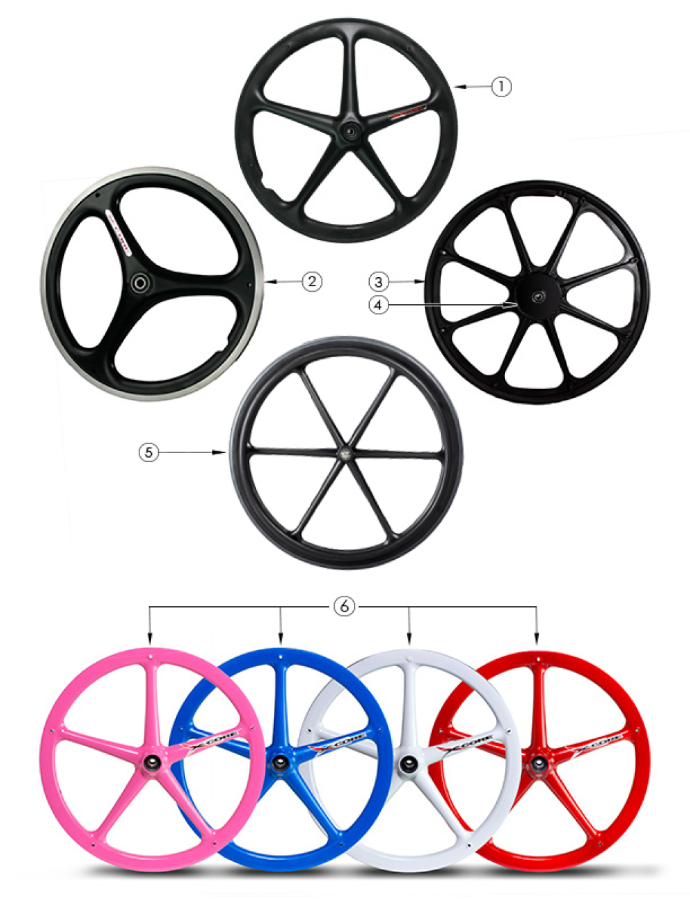 Clik Wheels - Mag parts diagram