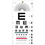 TRUSTY Snellen Eye Chart for Eye Exams at 10 Feet