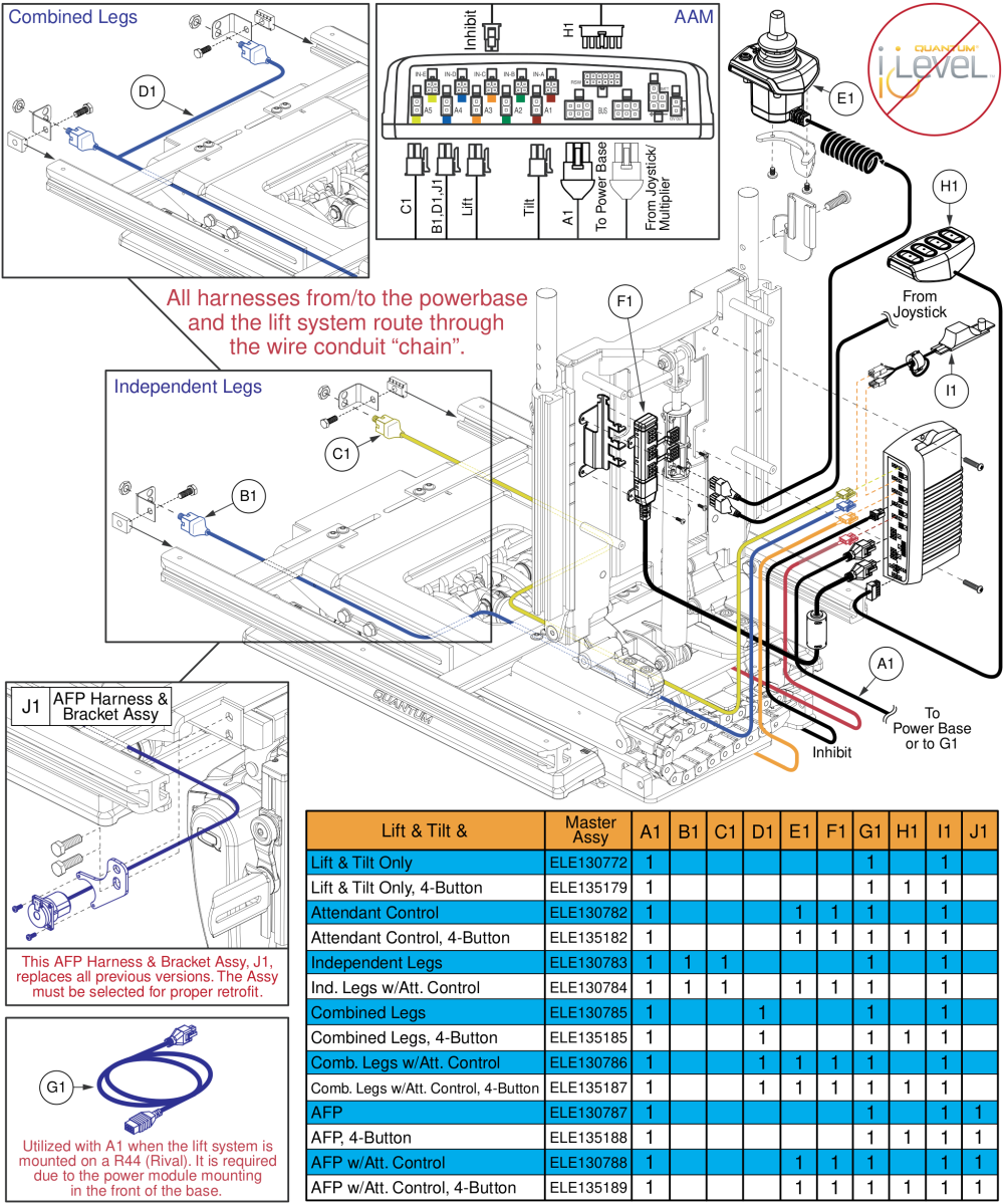 Lift & Tilt Harnessing, Q-logic 2 - Reac Lift / Non I-level parts diagram