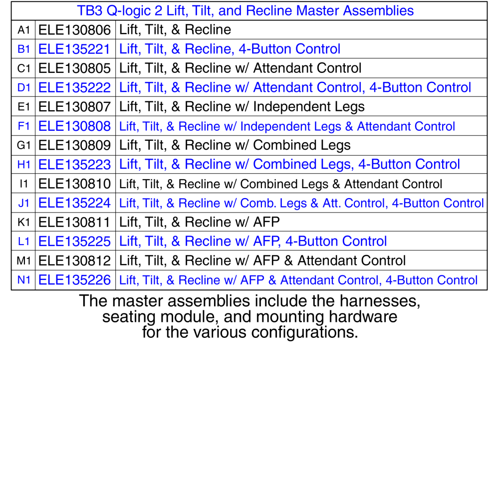 Electronic Master Assy's, Lift, Tilt, And Recline, Tb3 / Q-logic 2 parts diagram