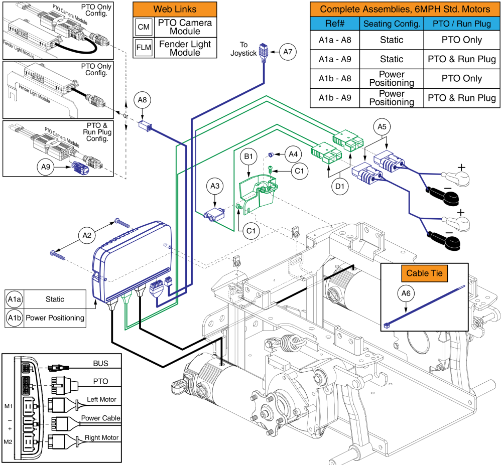 Ne+ Base Electronics, Fender Lights / Pto Qbc, Q6 Edge 3 parts diagram