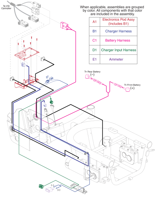 Z11 Electronics Tray, Charger Harness, Battery Harness, Ammeter parts diagram