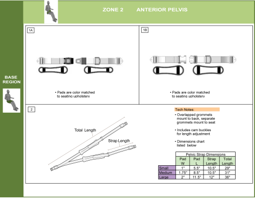 Additional Anterior Pelvic Support parts diagram