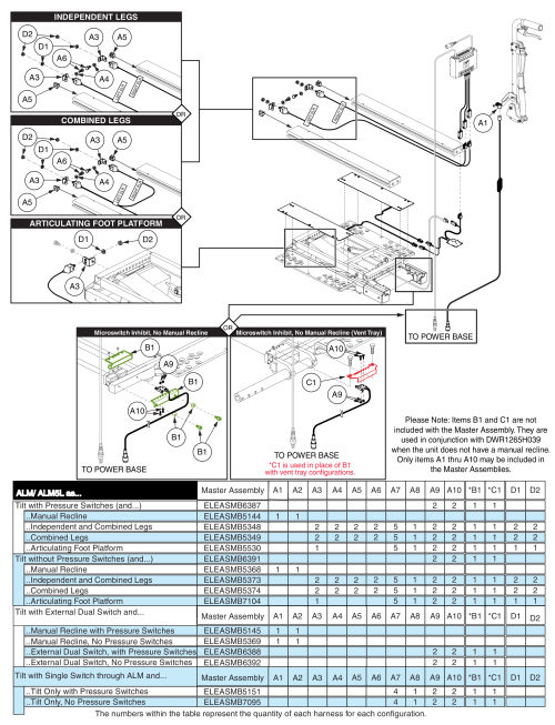 Remote Plus, Alm-alm5l Hardware parts diagram