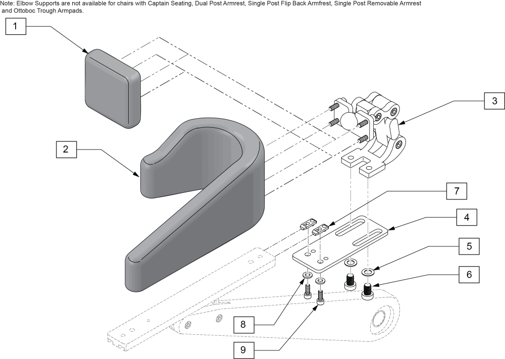 Elbow Supports parts diagram