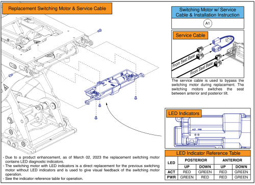 Switching Motor Assembly, Tru Balance® 4 Lift & Tilt parts diagram