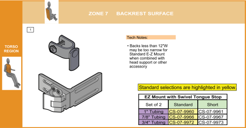 Cs-07-back Step 7 Select Attachment Hdwr E-z Mount Upper(5 Of 8 ) parts diagram