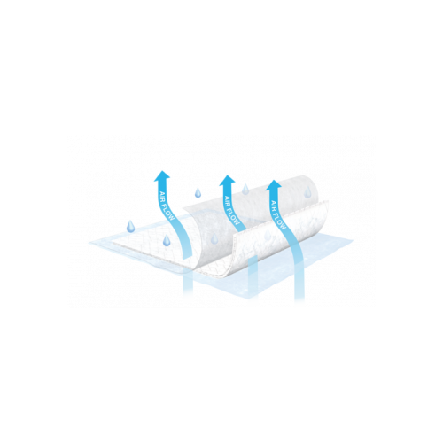 TENA Air Flow Underpad