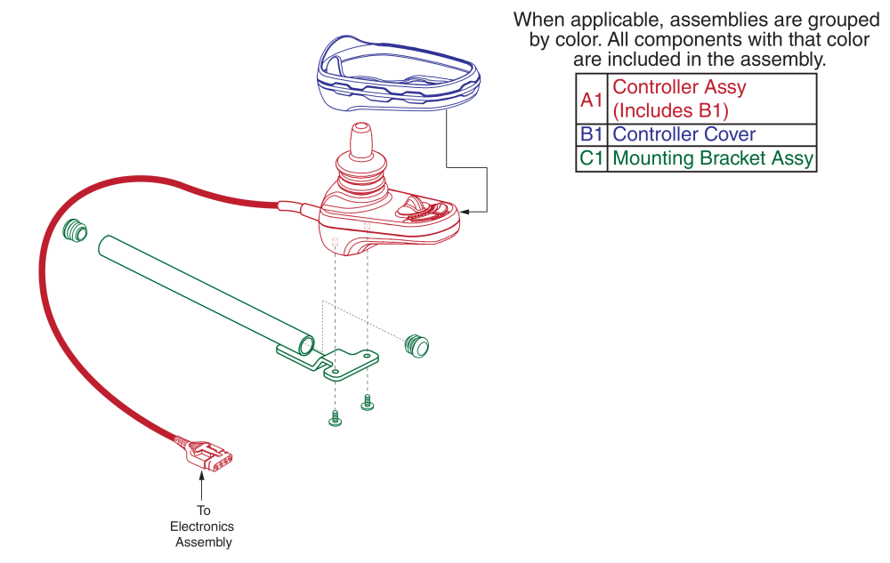 Gc2/gc3 Joystick, Gc Controller Cover, And Gc Joystick Mount parts diagram