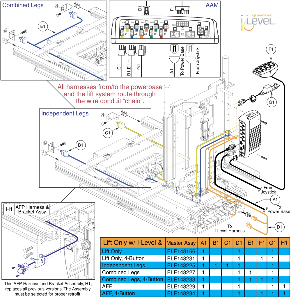 Lift Only Harnessing, Q-logic 2 - Reac Lift / I-level parts diagram