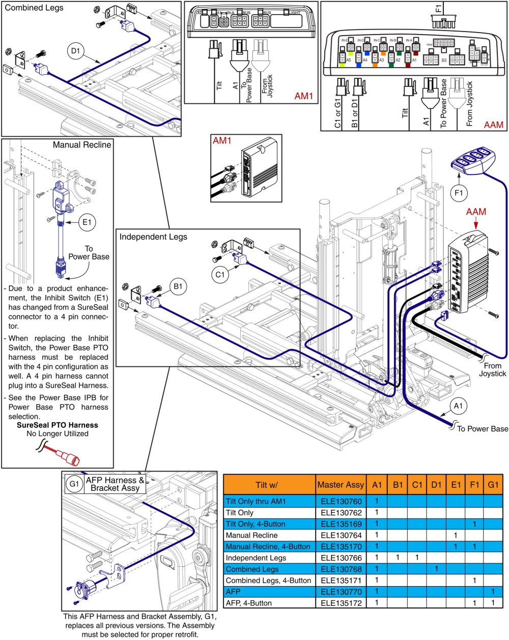 Harnesses, Tilt, Tb3 / Q-logic 2 parts diagram