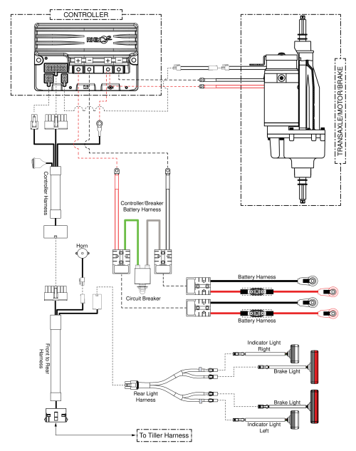 Controller, Electrical System Diagram, Px4 parts diagram