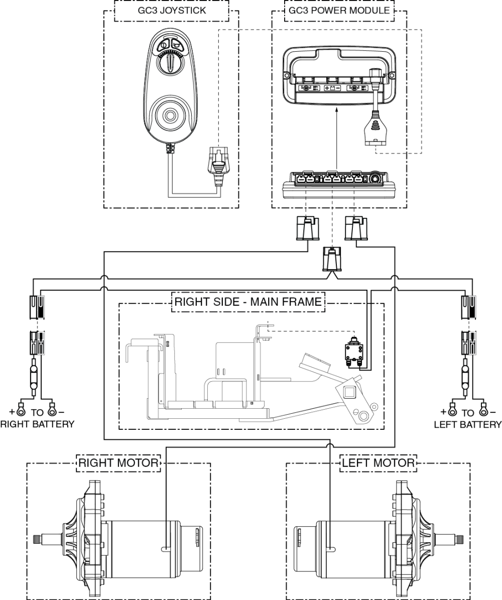 Electrical System Diagram, Gc3, Jazzy Select 6 2.0 parts diagram