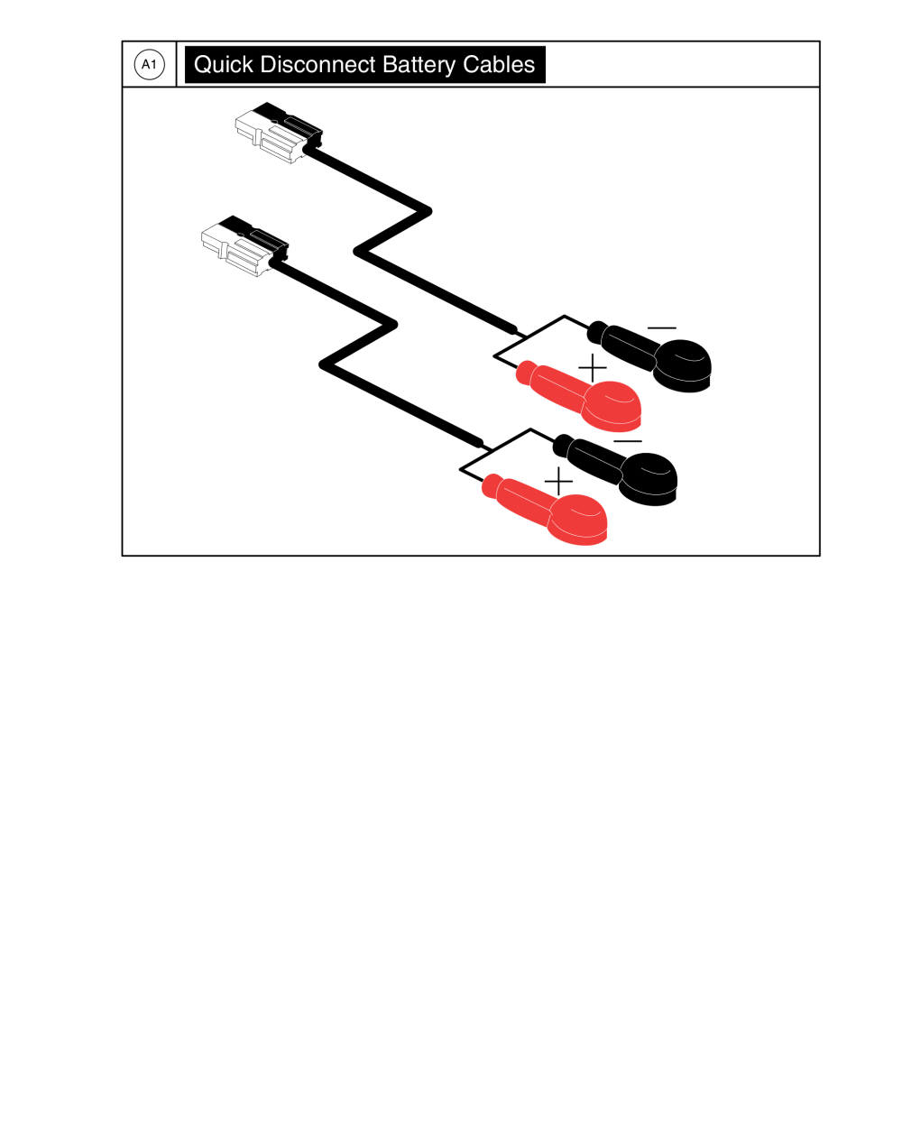 Quick Disconnect Battery Cables parts diagram