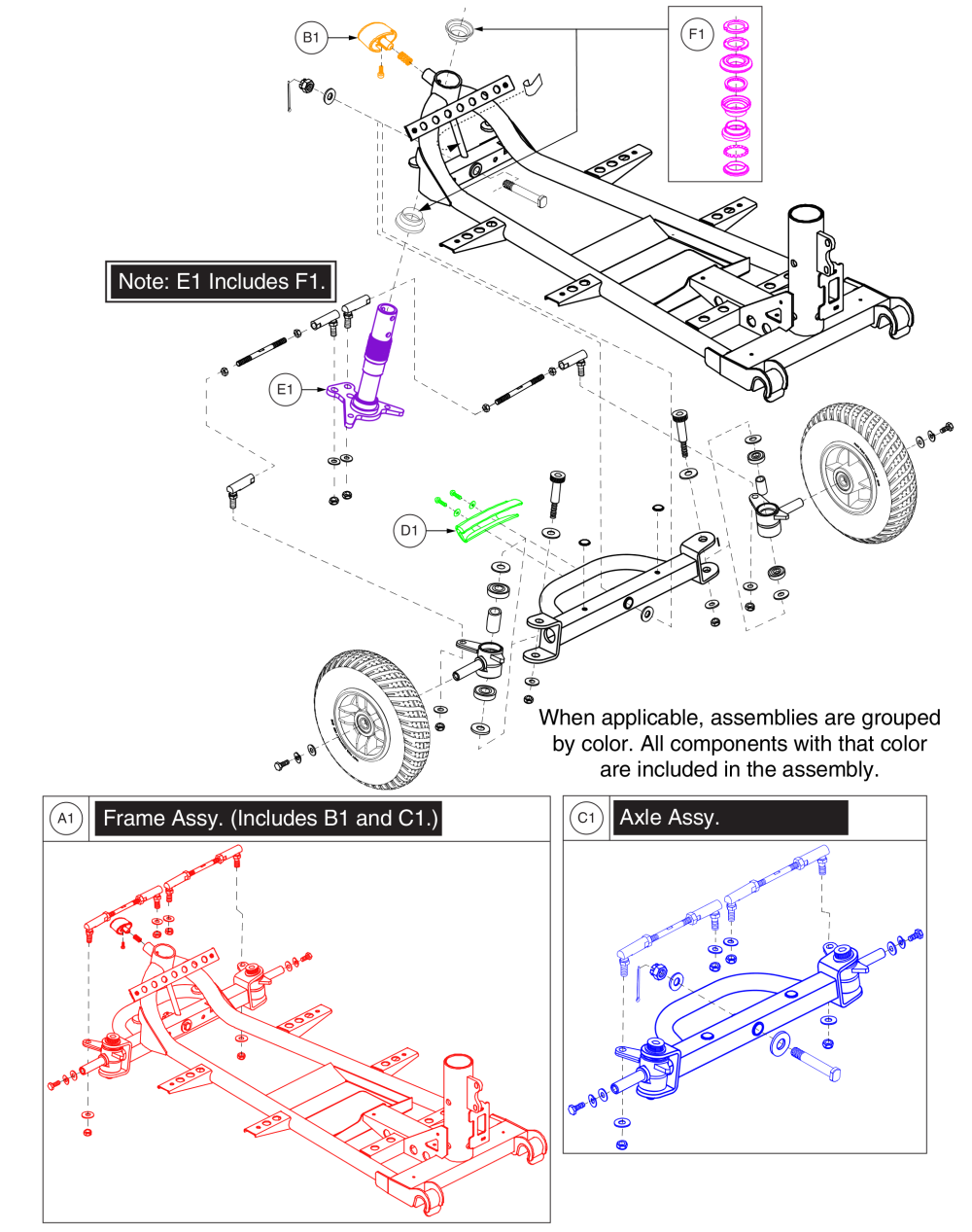 Front Frame W/ Axle, Bumpers & Bearings, 4 Wheel, Gogo Elite Traveller Plus parts diagram