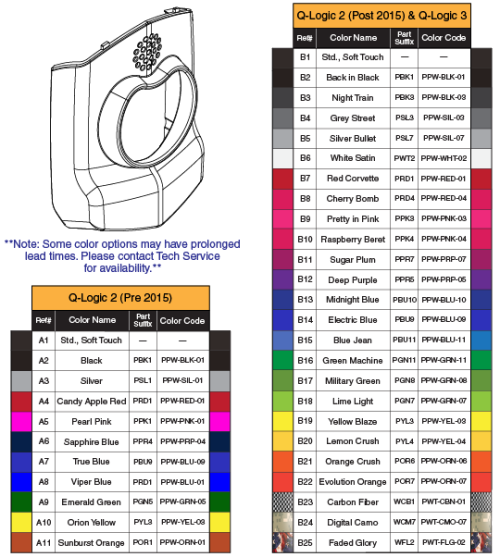 Q-logic 2 & 3 Enhanced Display Shrouds parts diagram