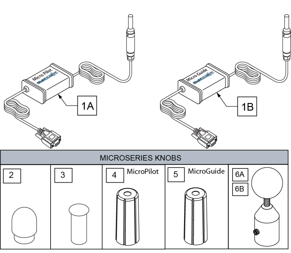 Microseries Proportional Mini Joysticks Microguide & Micropilot parts diagram