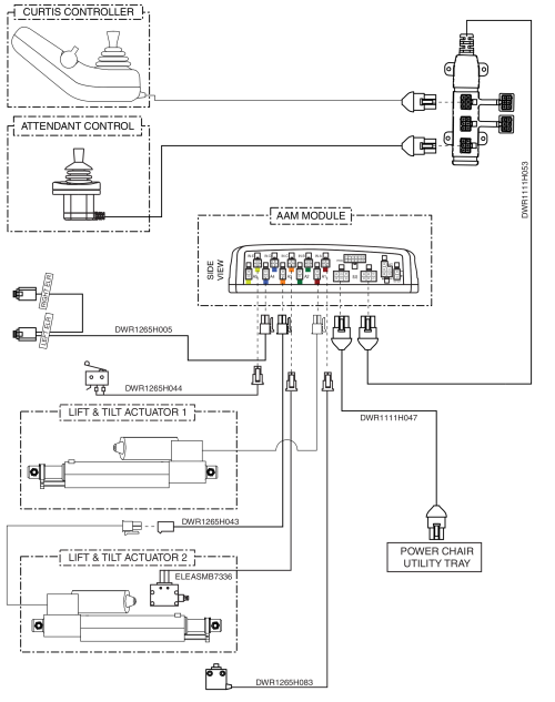 Tb2 Lift And Tilt W/ Combined Legs And Attendant Control, Electrical System Diagram parts diagram