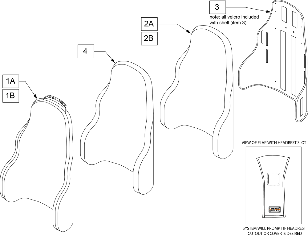 J3 Sh Pdc Backrest parts diagram