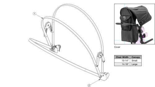 Canopy - Growth parts diagram