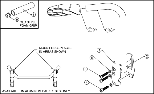 Clamp-on Push Handles parts diagram