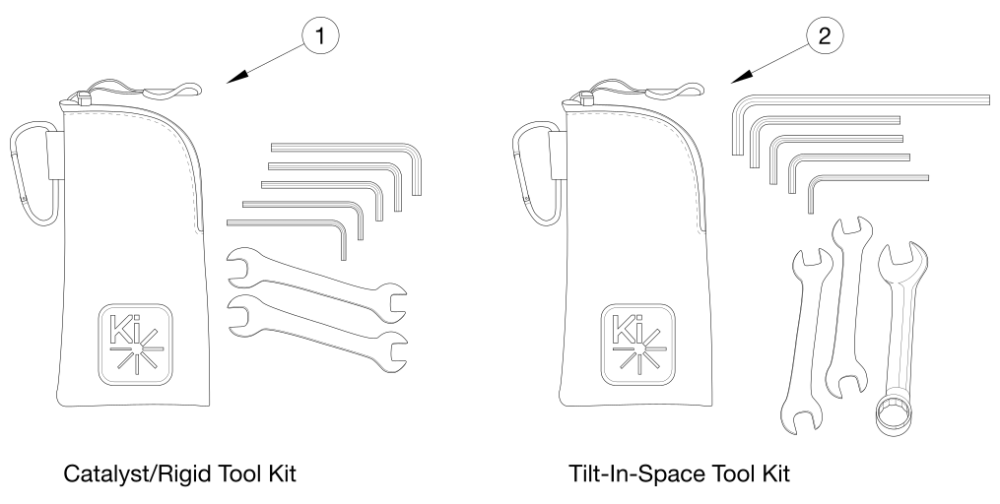 Tool Kit parts diagram