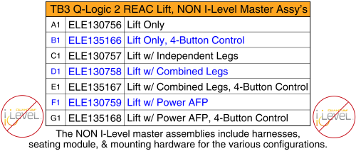 Lift Only Master Assy's, Q-logic 2 - Reac Lift / Non I-level parts diagram
