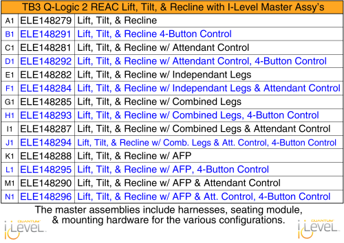 Lift, Tilt, & Recline Master Assy's, Q-logic 2 - Reac Lift / I-level parts diagram