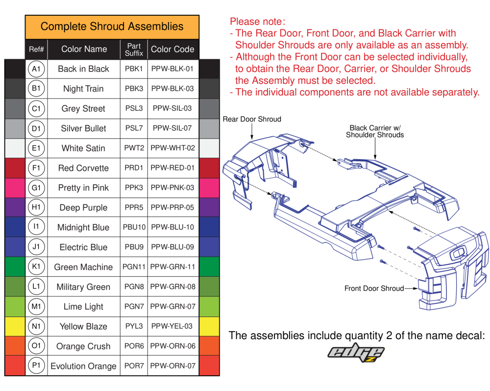 Complete Shroud Matrix, Edge Z / Q6 Ultra parts diagram