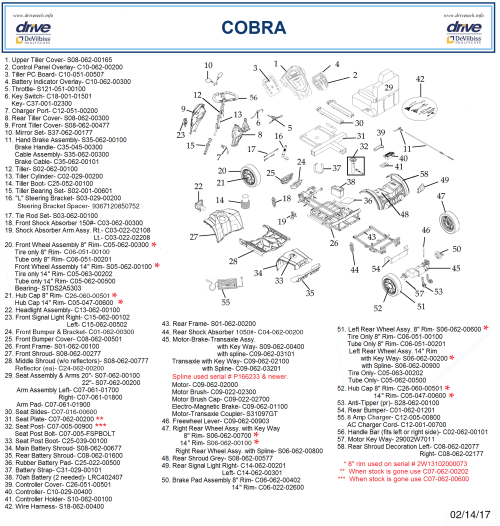Parts For Cobra Gt4 parts diagram