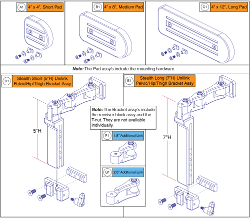 Stealth Unilink Lateral Pelvic/hip/thigh Guides parts diagram