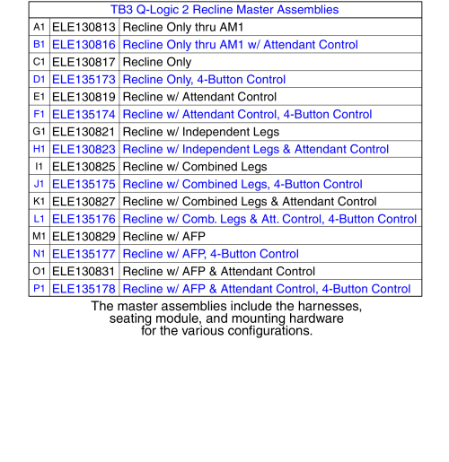 Electronic Master  Assy's, Recline, Tb3 / Q-logic 2 parts diagram