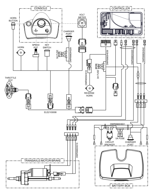 Electrical System Diagram, R-series W/xlr Console, Gogo Elite Traveller 2 parts diagram