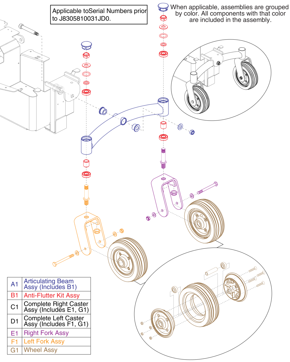 Articulating Beam Assembly - Gen 1, Gray Wheels parts diagram