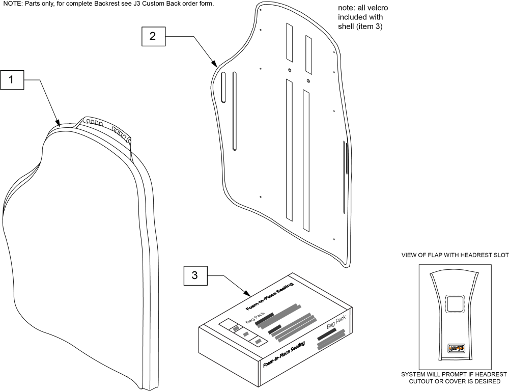 J3 Sh Pa Custom Backrest (fip) parts diagram
