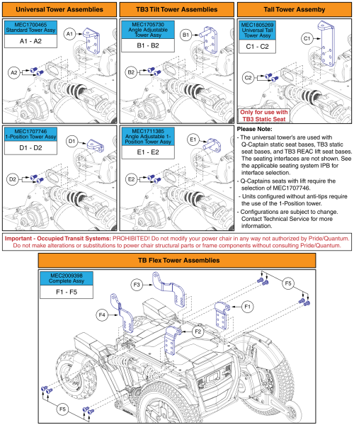 Seat Interfaces, 4front 2 parts diagram