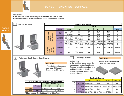 Cs-07-back Step 7 Select Attachment Hdwr Seat-to-back Lower (7 Of 8) parts diagram