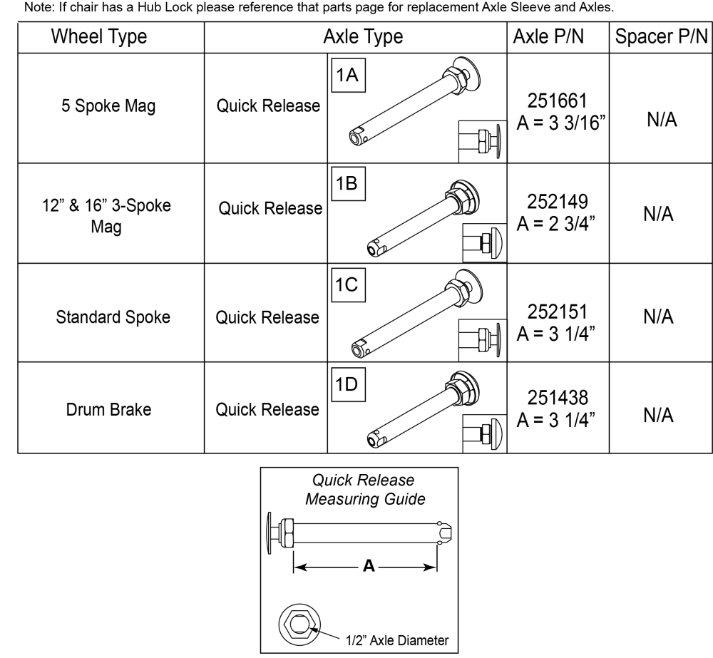 Quick Release Axles Matrix parts diagram