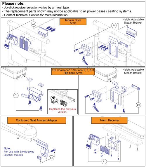 Joystick Receiver Mounts, Quantum parts diagram