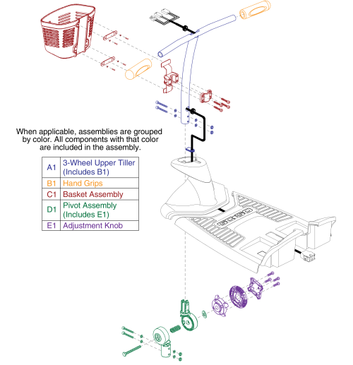 Front Tiller Assy., 3 Wheel, Gogo Ultra X parts diagram