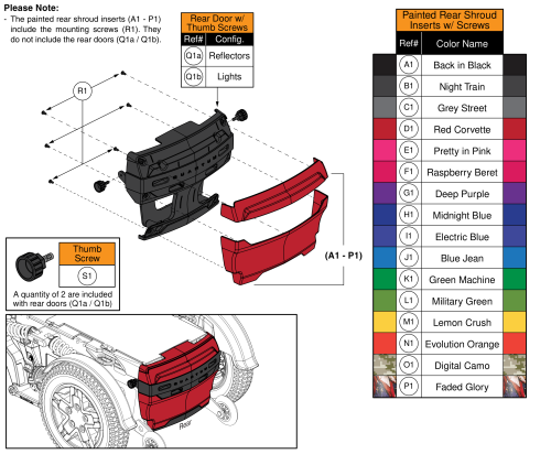 Rear Door Shroud And Painted Inserts, R-trak parts diagram