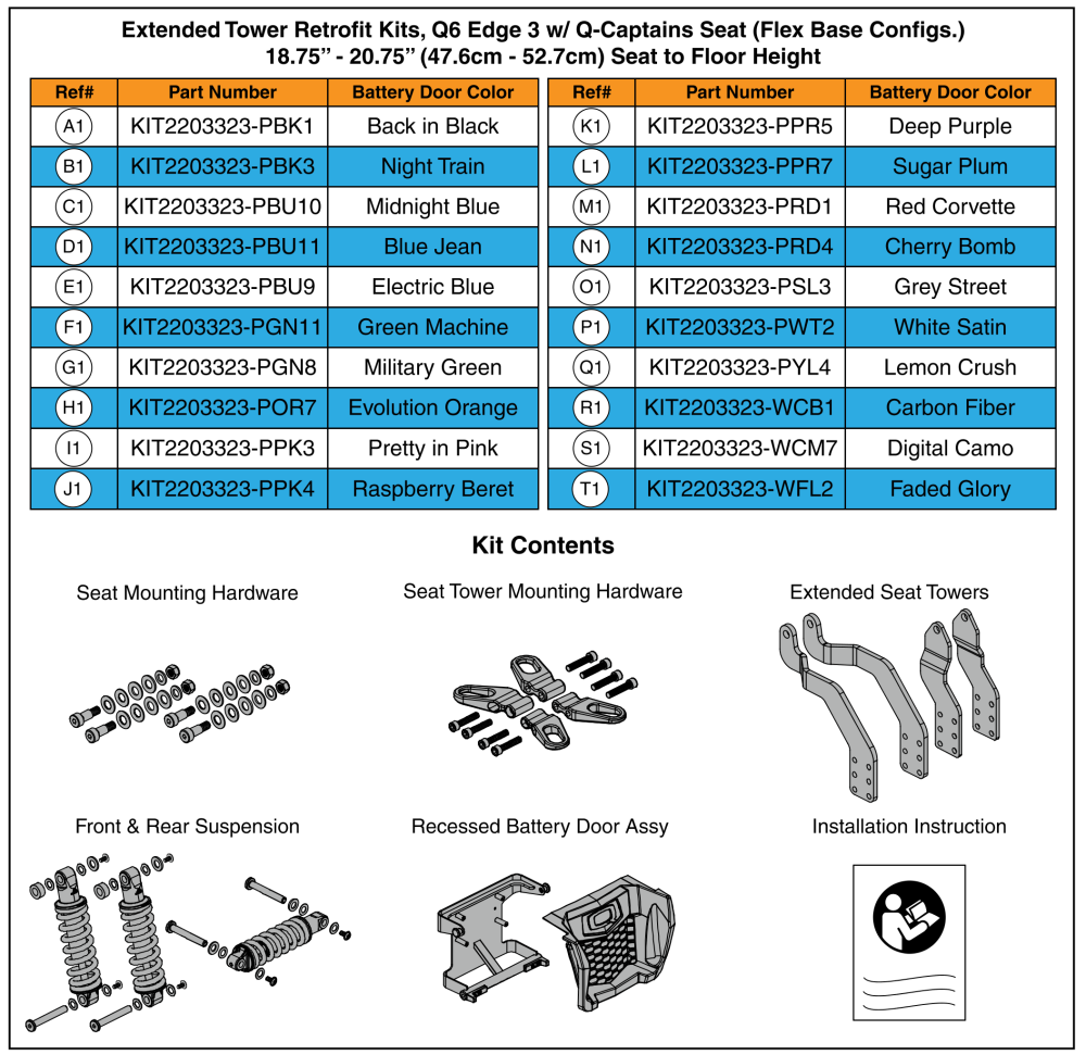 Extended Tower Retrofit Kits, Q6 Edge 3 W/ Q-captains Seat (flex Base Configs.) parts diagram