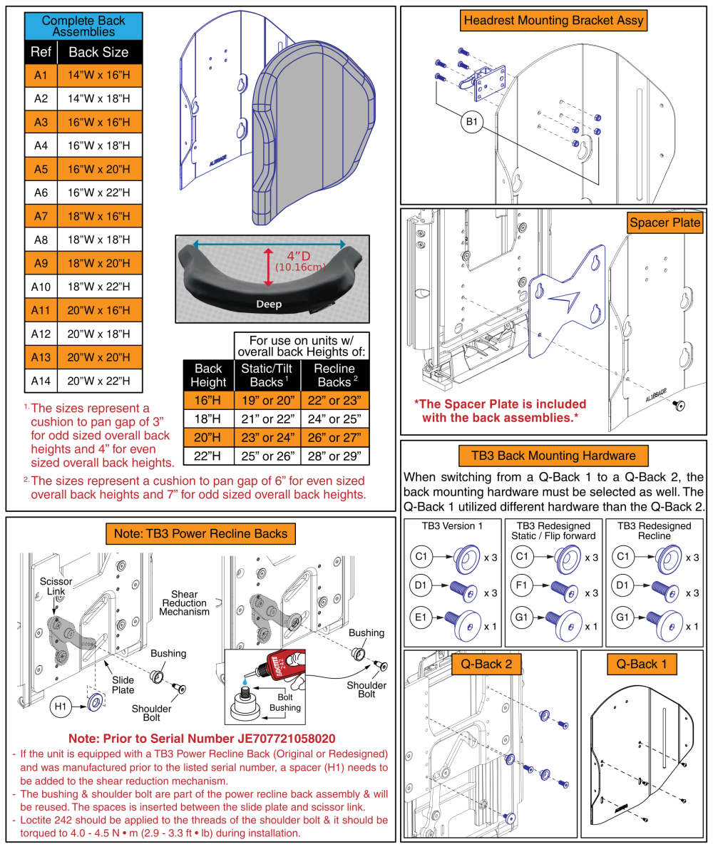 Stealth Q-back 2, Deep Contour parts diagram