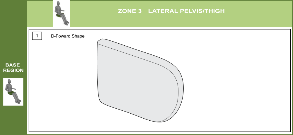 Cs-03 Lateral Pelvic Support Pad Modifications parts diagram