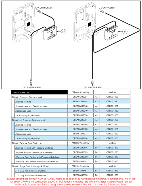Remote Plus, Alm-alm5l Master Level Table parts diagram